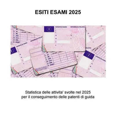 ESAMI PATENTE 2025