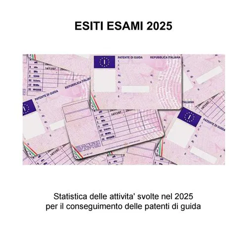  ESAMI PATENTE 2025